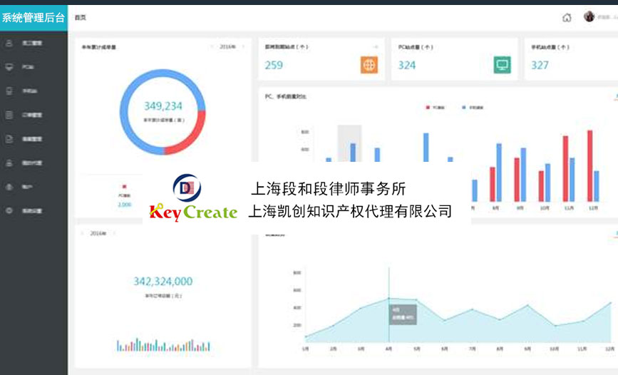 鞍山段和段知识产权平台